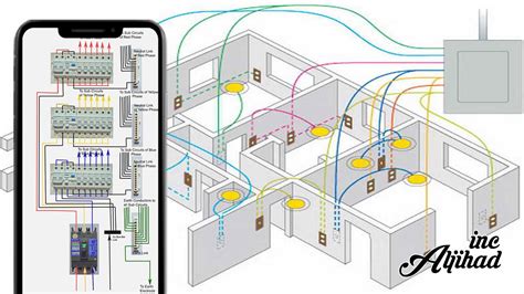 Electrical House Wiring Circuit Diagrams Wiring Diagram And Schematics