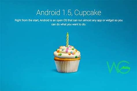 Android 15 Cupcake The First Sugary Release Of Android ~ Whatsupgeek