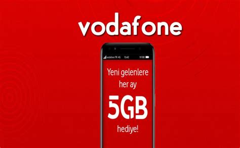 Vodafone Bedava Internet Bildirimlerim