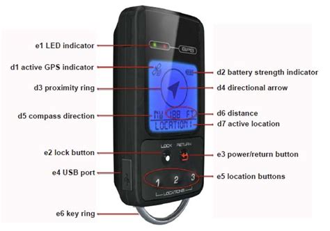 Audiovox Ecco Personal Pocket Gps Locator