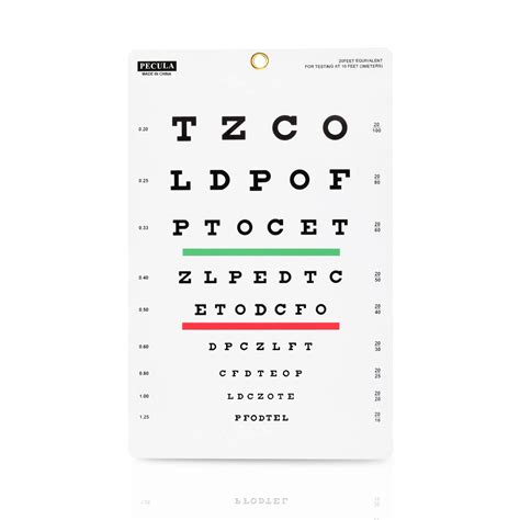 Eye Chart Snellen Eye Chart Wall Chart Snellen Charts For Eye Exams