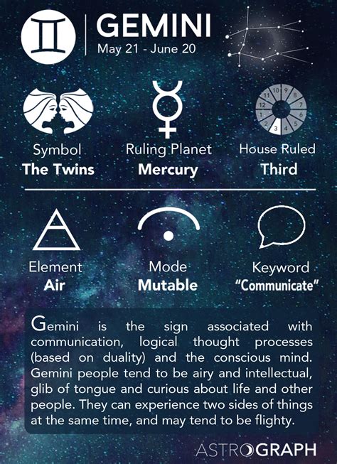 What Is The Best Zodiac Sign