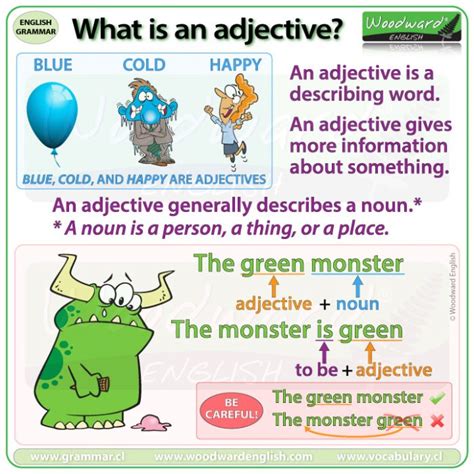 What Is An Adjective Woodward English
