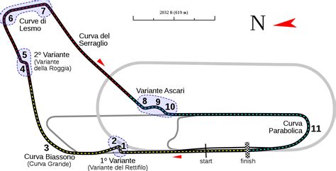 Monza Round Campionato Vda Gt Pc Concluso Vda Racing