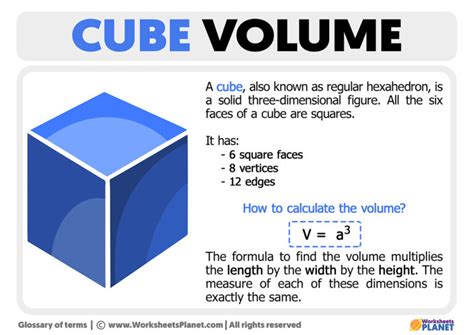 Volume Of A Cube Formula Example