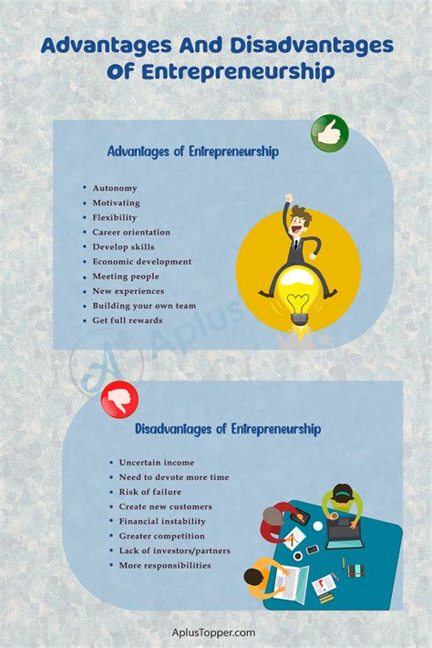 Advantages And Disadvantages Of Entrepreneurship What Is