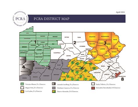 Pennsylvania Districts