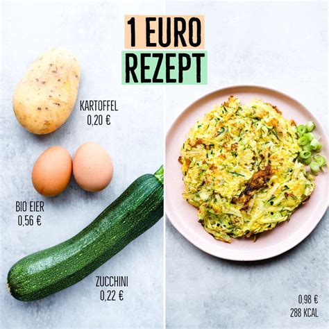 A perennial favorite, banana bread is a great treat that isn't too sweet, making it perfect for everything from breakfast to snacking to dessert. 3 Rezepte für 1 | Günstige Rezepte zum Abnehmen Chiara ...