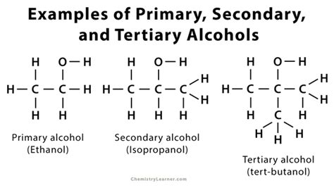 Primary Secondary Tertiary Alcohol Definition Example