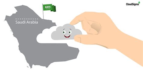 Cloud First Policy In The Kingdom Of Saudi Arabia • Cloudsigma