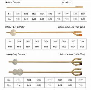 Foley Catheter Size Chart Dolap Magnetband Co Foley Catheter