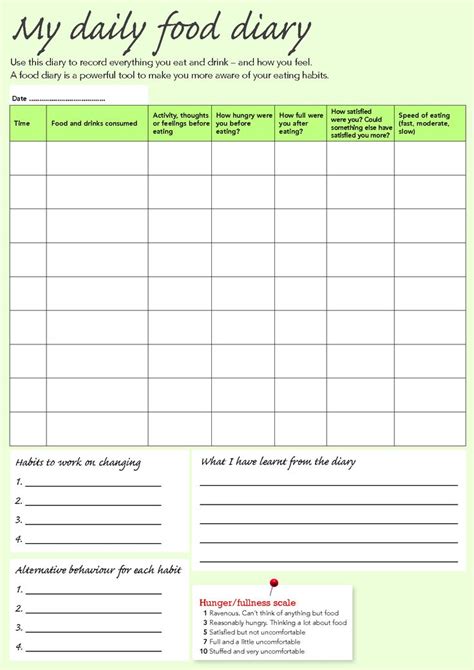 Mayo clinic diet journal template derbytelegraph co, food journal template meal tracker calorie counter free, free printable food diary template sheknows, daily food journal template diet healthy eating weekly meal, 40 simple food diary templates food log examples. You searched for Weight Watchers Food Journal Template ...
