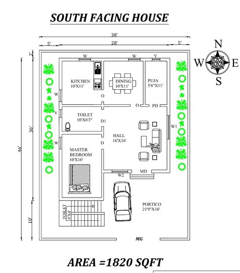28x36 Single Bhk South Facing House Plan Layout As Per Vastu Shastra