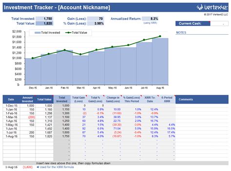 Investment Portfolio Template Excel