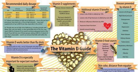 Higher Vitamin D Levels Linked To Reduced Breast Cancer Risk A Health