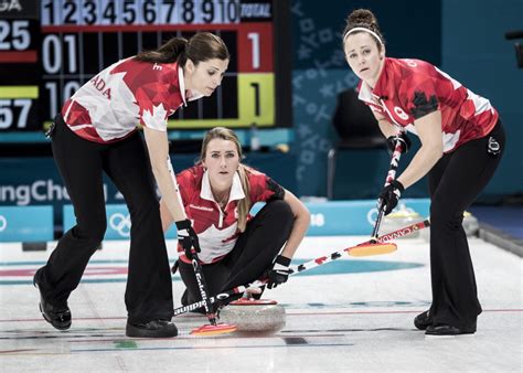 Narrow Defeat Sends Canada Into Must Win Mode In Womens Curling Team