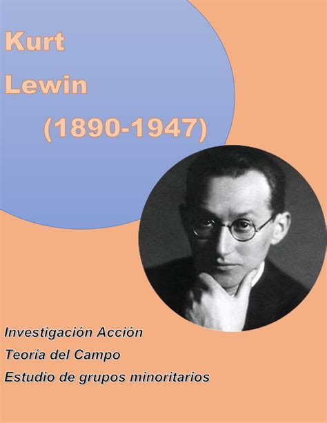 Calaméo Kurt Lewin Investigación Acción Teoria Del Campo Y Estudio