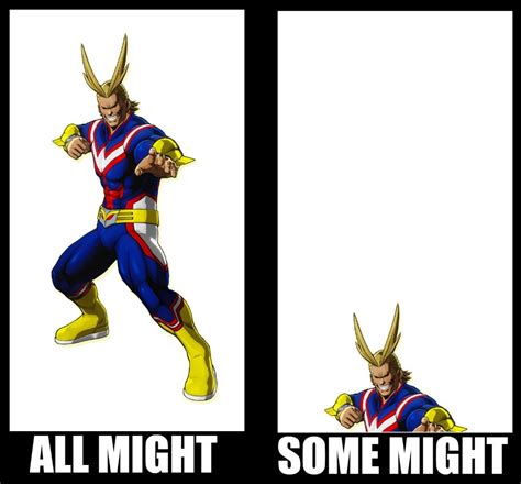 My Hero Academia 10 All Might Memes That Are Beyond Hilarious