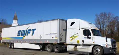 Swift Transporation Co And Knight Transportation Driven Higher As
