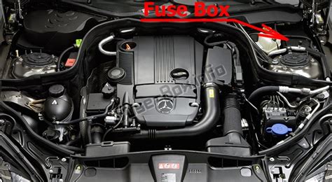 Mercedes Benz E Class E350 Power Distribution Engine Fuse Box Relay