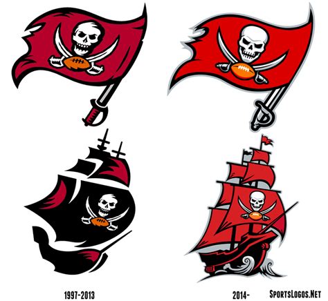 Overall, the changes appear subtle. the new and old Tampa Bay Buccaneers logos | Clip art