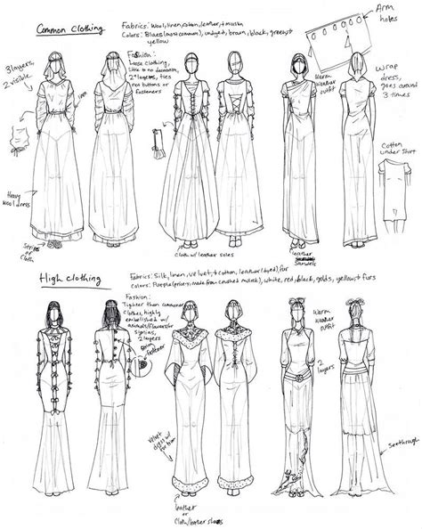 Medieval Styled Womens Clothing By Cyber