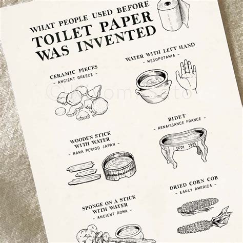 What People Used Before Toilet Paper Was Invented Bathroom Etsy