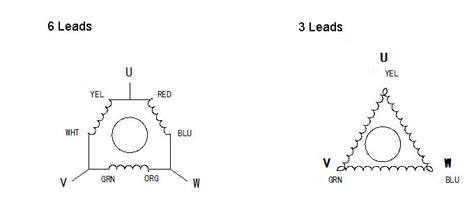 I've attached a picture showing the label with the wiring diagrams (supposedly for clockwise and. 6 Lead 3 Phase Motor Wiring Diagram 6 Wire - Wiring Diagram Schemas