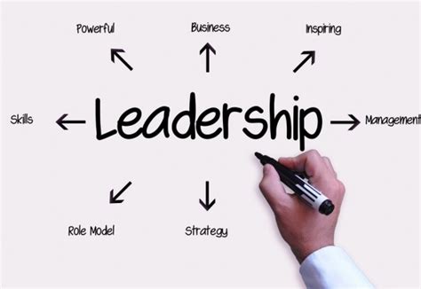 Valuable leadership skills that employers look for in candidates for employment, examples of each type of skill here are the top ten leadership skills that make a strong leader in the workplace. 10 Habits That Make a Good Leader - Entrepreneurship Life