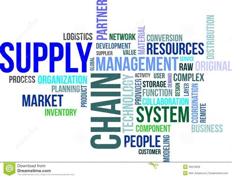 Word Cloud Supply Chain Stock Vector Illustration Of People 30019039