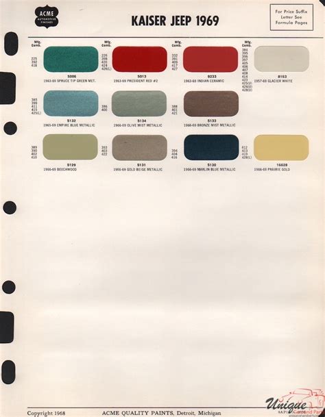 Kaiser Paint Chart Color Reference