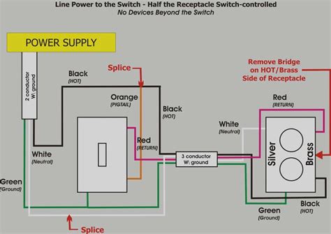 Electrical wiring and safety switches. Wiring A Pool Light Switch | schematic and wiring diagram
