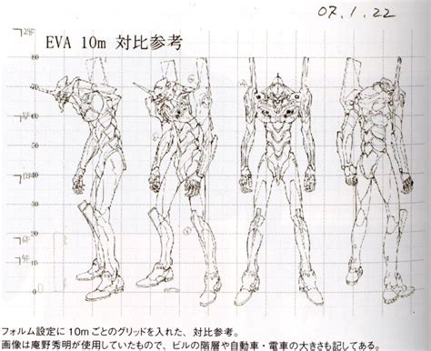 What kind of blood does the evangelion unit 01 have? evangelion - What is the Height of EVA 01 as shown in the ...