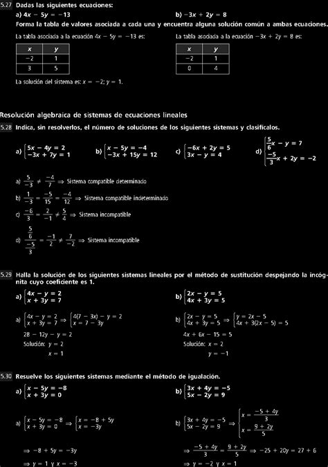 Teora De Ecuaciones Ejercicios Resueltos Matematicas