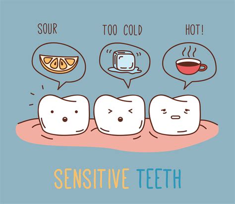 everything you need to know about tooth sensitivity