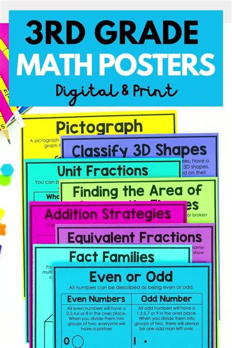 3rd Grade Math Posters Distance Learning Video Video In 2020
