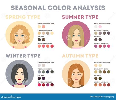 seasonal color analysis color analysis winter seasonal color my xxx hot girl