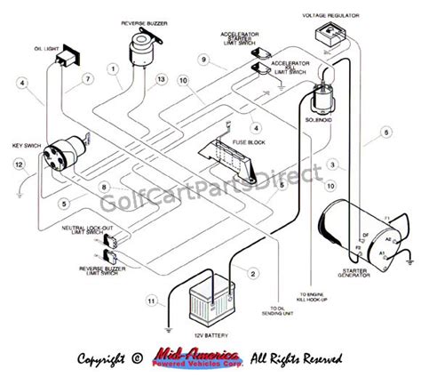 Micro Switch Wiring Diagram Fe290 Pedal Start
