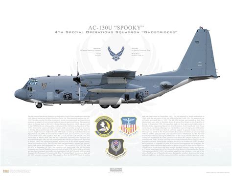 Aircraft Profile Print Of Ac 130u Spooky Ii 1st Sow 4th Sos 88 0163