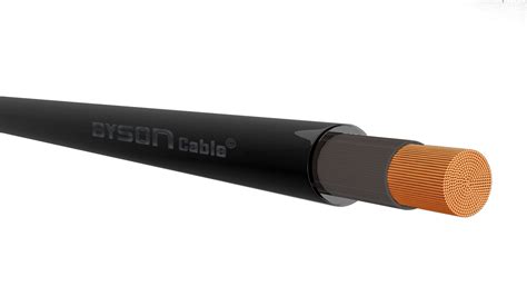 Nyy Cables Nyy J Cable Nyy O Buy Cables Online