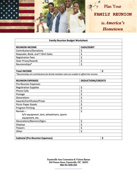 Which are the requirements to apply for a formal obligation letter for a german visa? Family Reunion Budget Worksheet Template printable pdf ...
