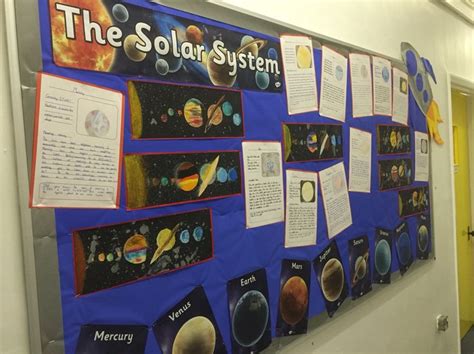 The Solar System Year 6 Topic Display Classroom Displays Solar