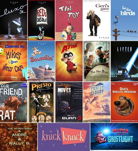 Top Best And Worst Pixar Shorts Films Cartoon Amino