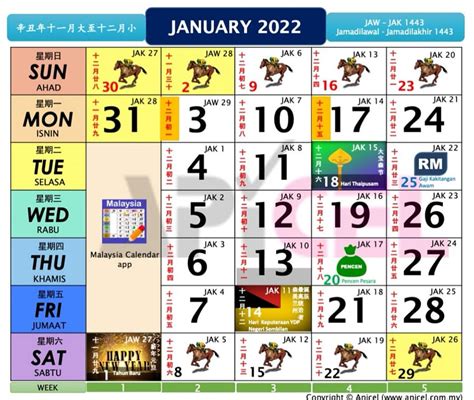 Kalendar Kuda 2022 Malaysia