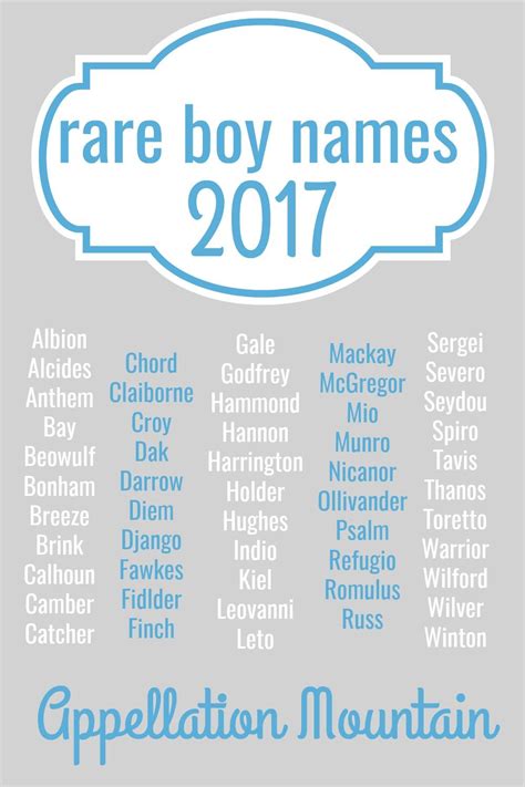 Rare Boy Names 2017 The Great Eights Cool Boy Names
