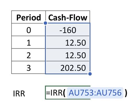 How To Calculate Irr Given Npv Haiper