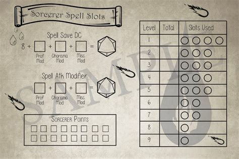 Sorcerer Spell Tracker In 2020 Dungeons And Dragons Characters Dnd