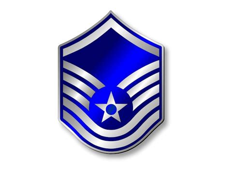Af Selects 47 2bw Airmen For Master Sergeant Barksdale Air Force Base