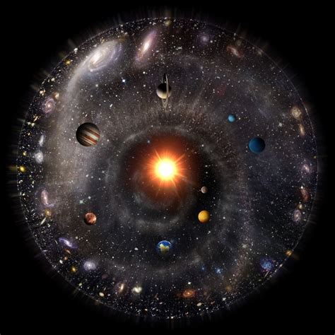 See The Entire Universe Captured In Just One Image Espaços De Arte