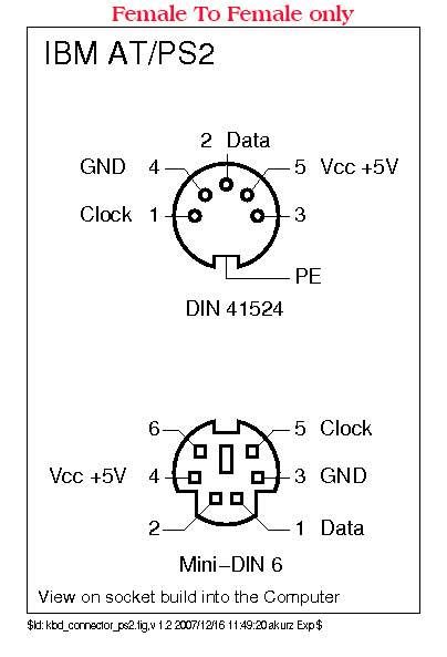 Ps2 Keyboard Wiring Diagram Wiring Diagram